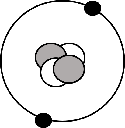 ヘリウム原子の構造。
陽子が2個、中性子が2個、電子が2個で構成されている。